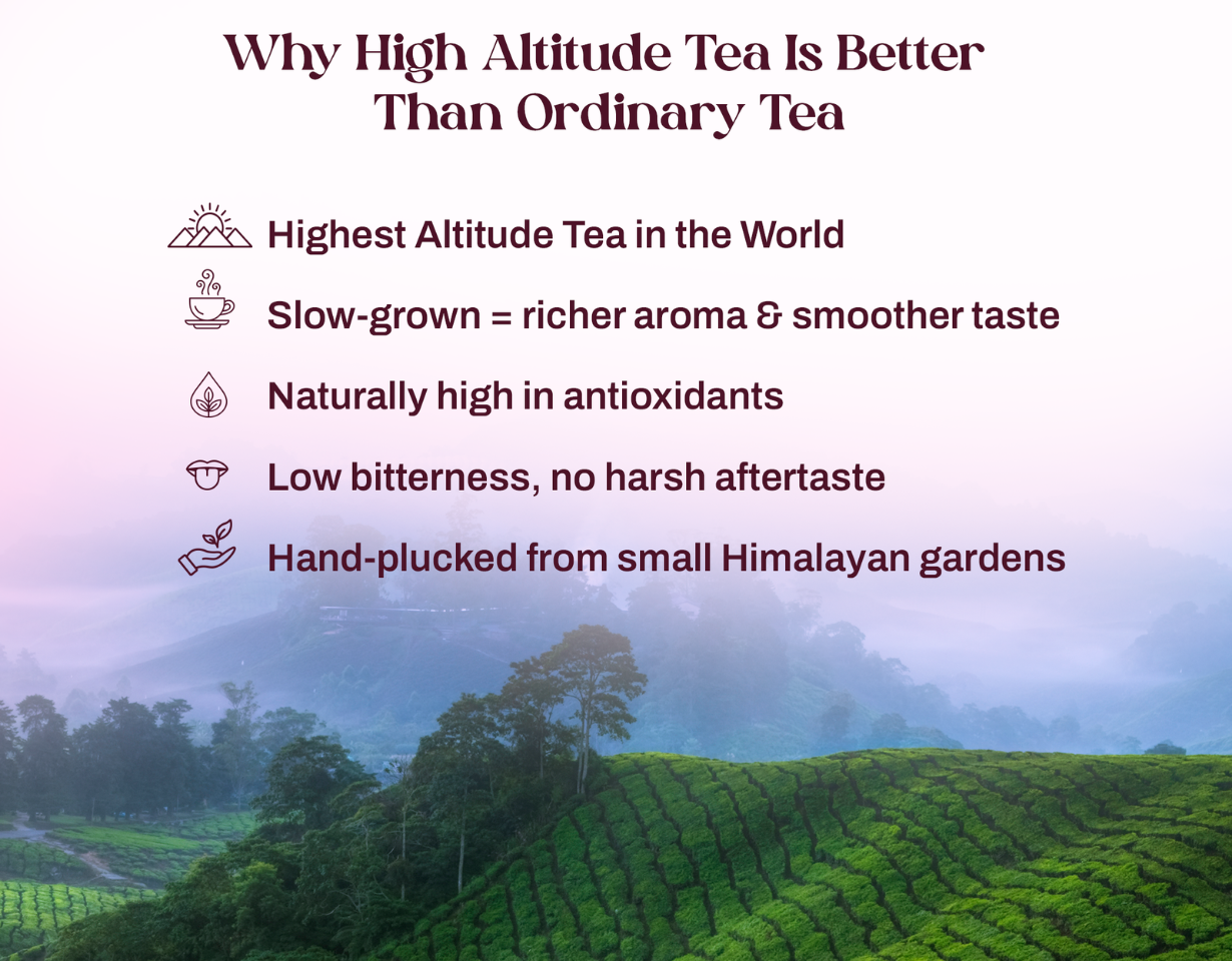 Whole leaves, no powders